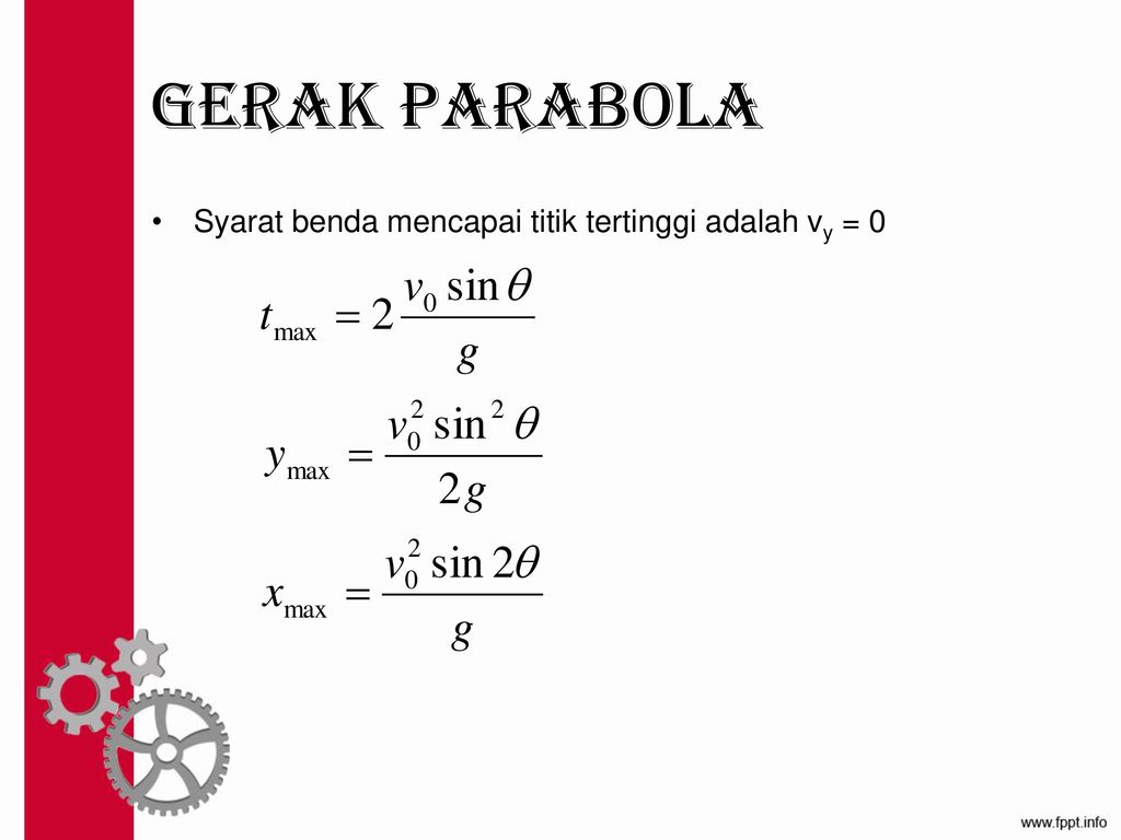 Gerak Parabola Syarat benda mencapai titik tertinggi adalah vy = 0