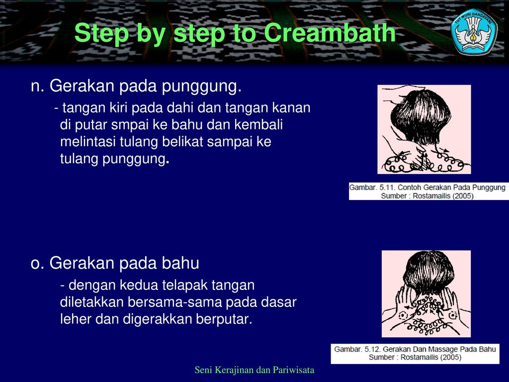 Step by step to Creambath