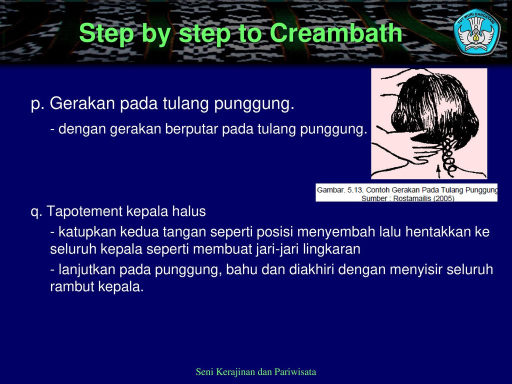 Step by step to Creambath