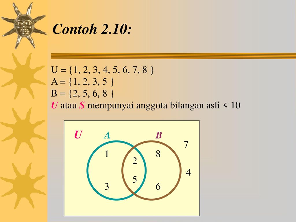 Contoh 2.10: U = {1, 2, 3, 4, 5, 6, 7, 8 } A = {1, 2, 3, 5 } B = {2, 5, 6, 8 } U atau S mempunyai anggota bilangan asli < 10.