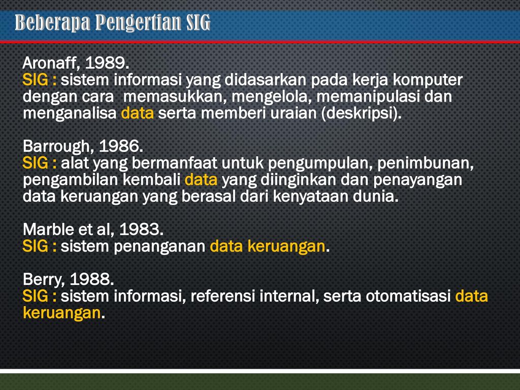 Pengantar Sistem Info Geografik Sig Ppt Download