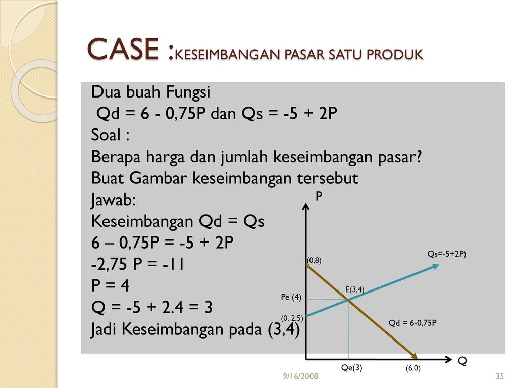 Contoh Soal Keseimbangan Pasar Dua Macam Produk