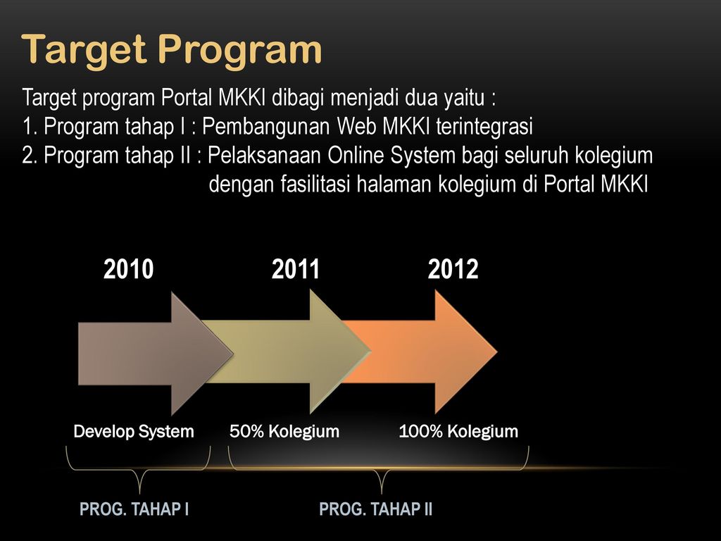 Target program