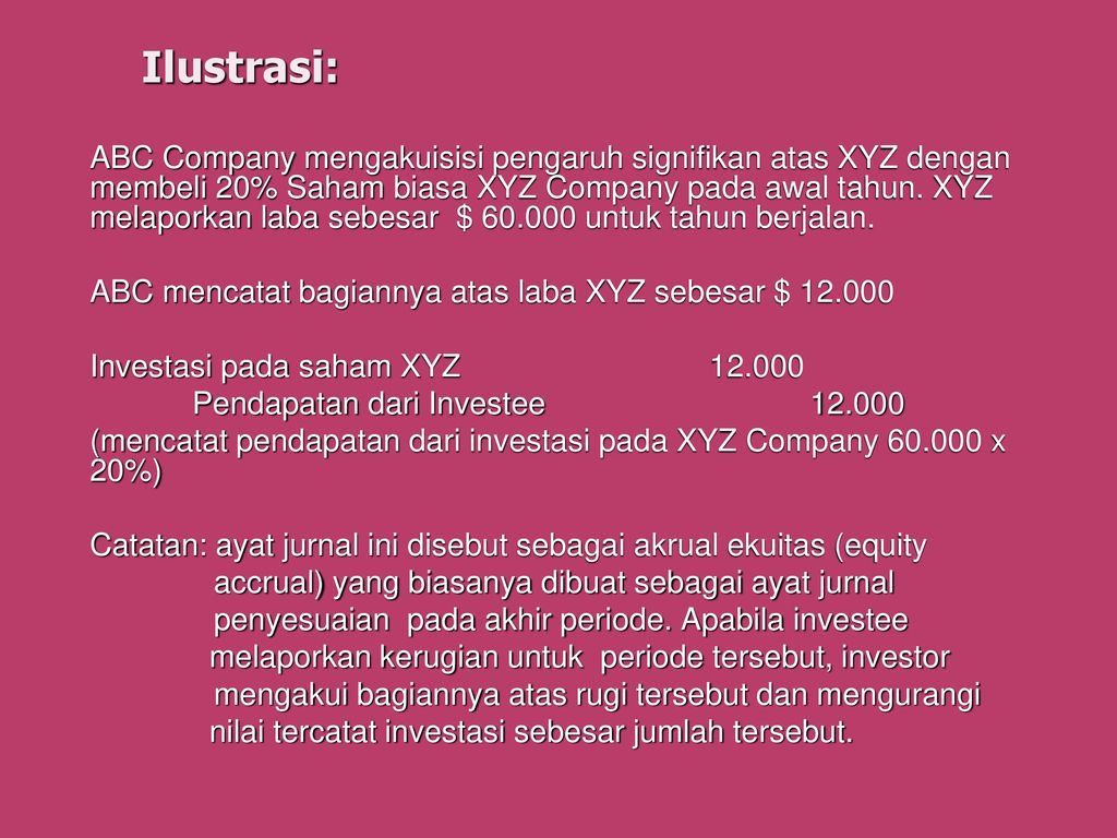 PENGGABUNGAN BADAN USAHA (MERGER DAN AKUISISI) - Ppt Download