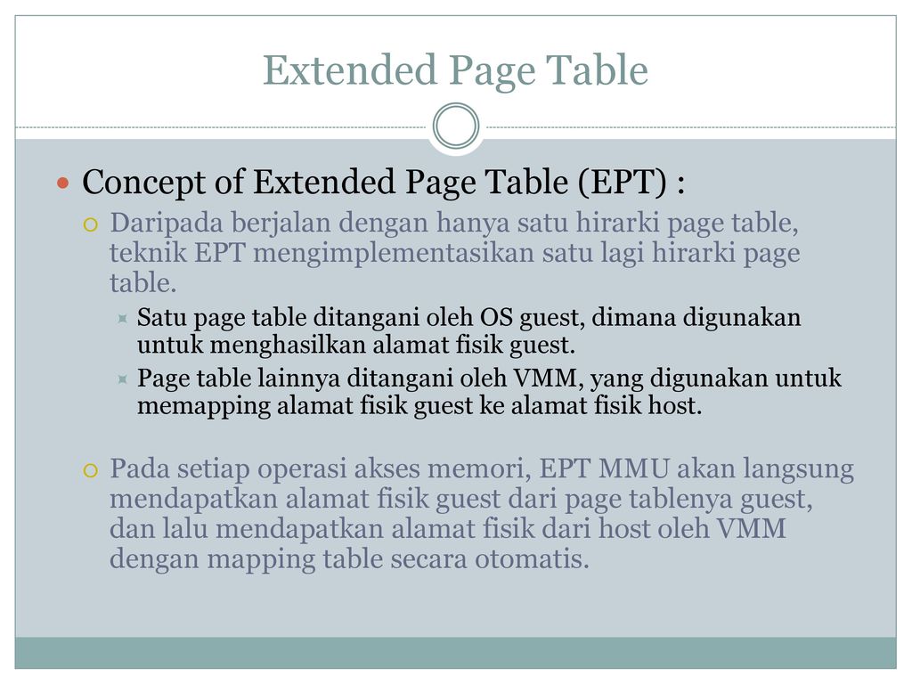 Extensions page. Extended Page Table.