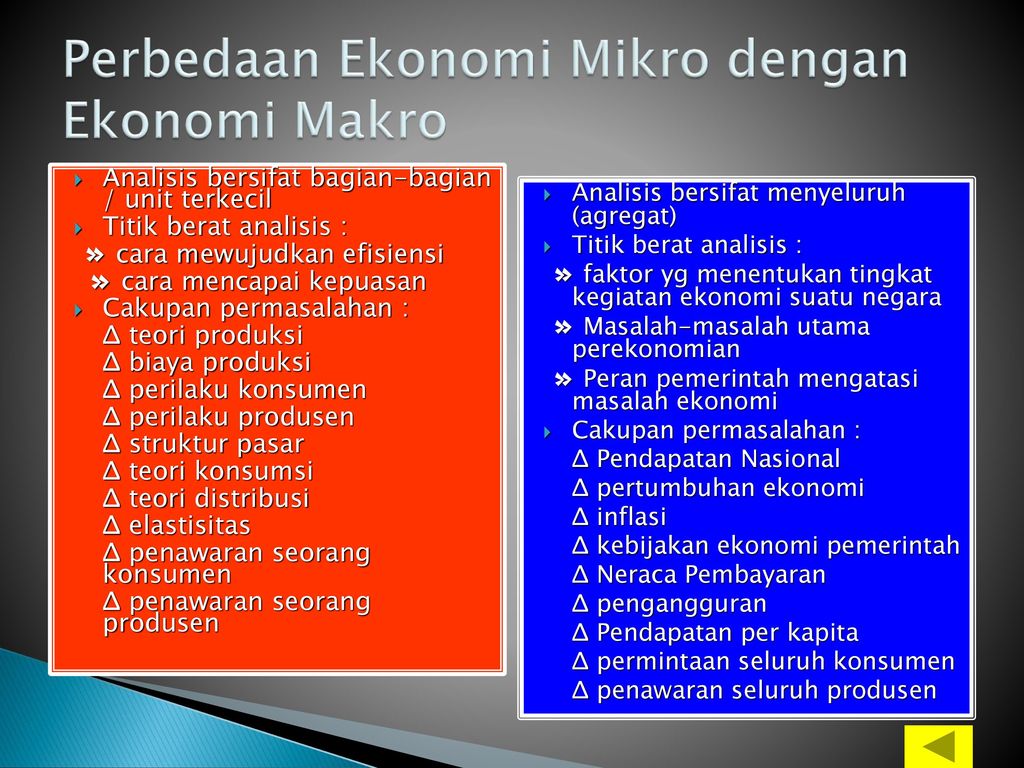 Perbedaan Ekonomi Mikro dengan Ekonomi Makro