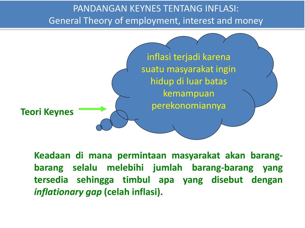 PANDANGAN KEYNES TENTANG INFLASI: General Theory of employment, interest and money