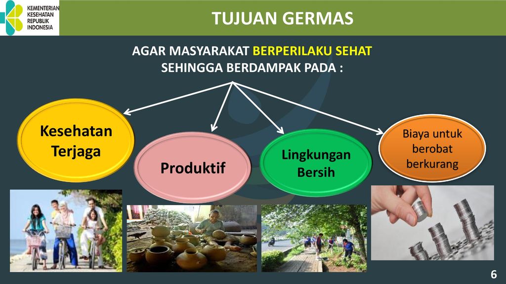 Pengaruh Penyuluhan Germas Terhadap Perilaku Hidup Sehat