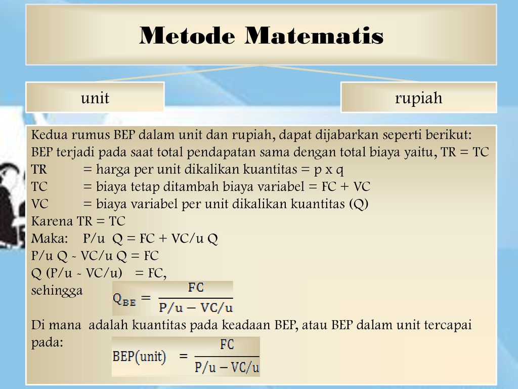 Metode Matematis unit rupiah