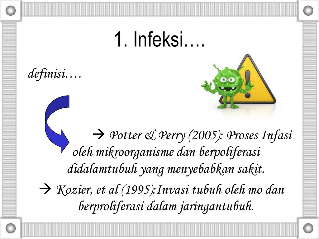 1. Infeksi…. definisi….  Potter & Perry (2005): Proses Infasi oleh mikroorganisme dan berpoliferasi didalamtubuh yang menyebabkan sakit.