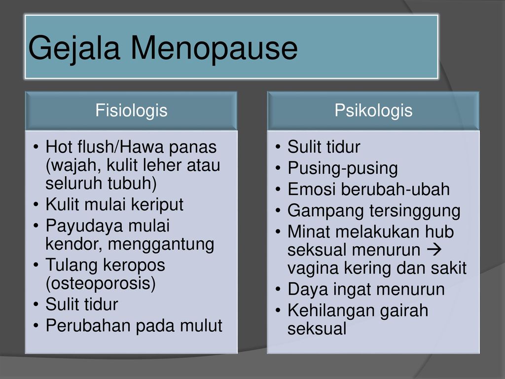 Gejala Menopause Fisiologis