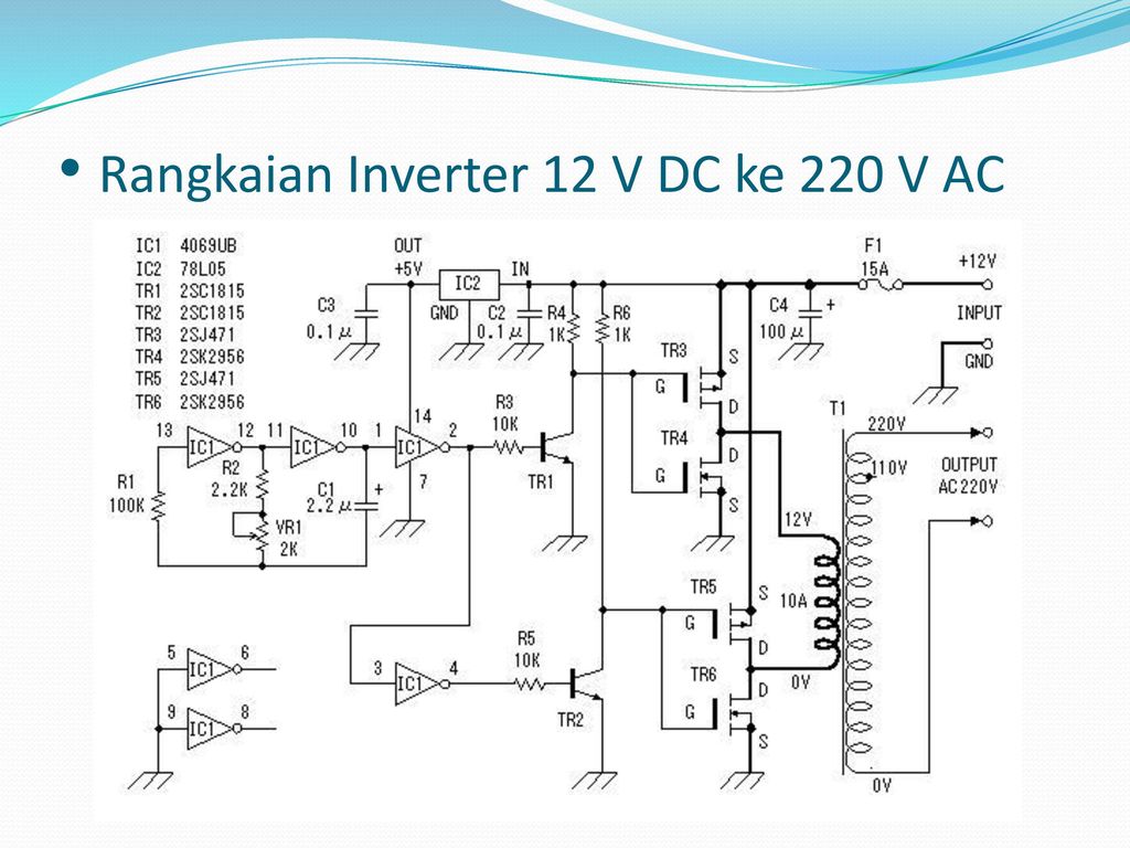 Digital inverter