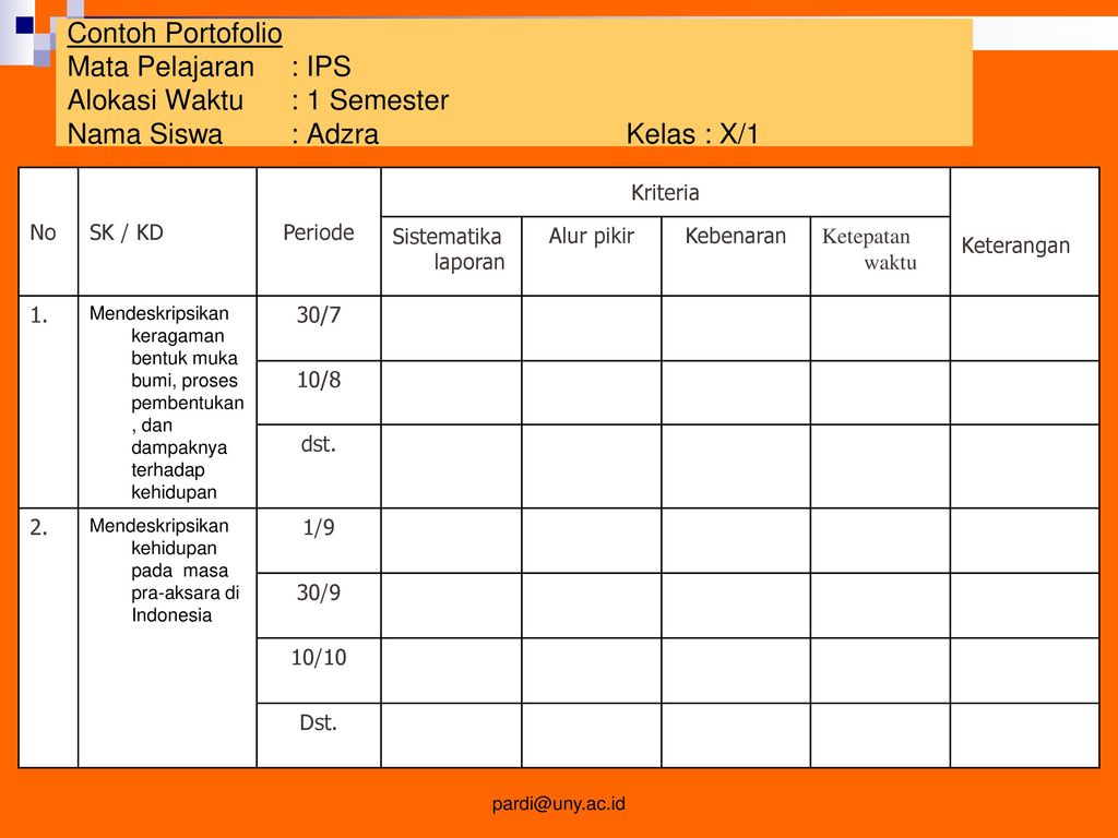 Contoh Asesmen Formatif