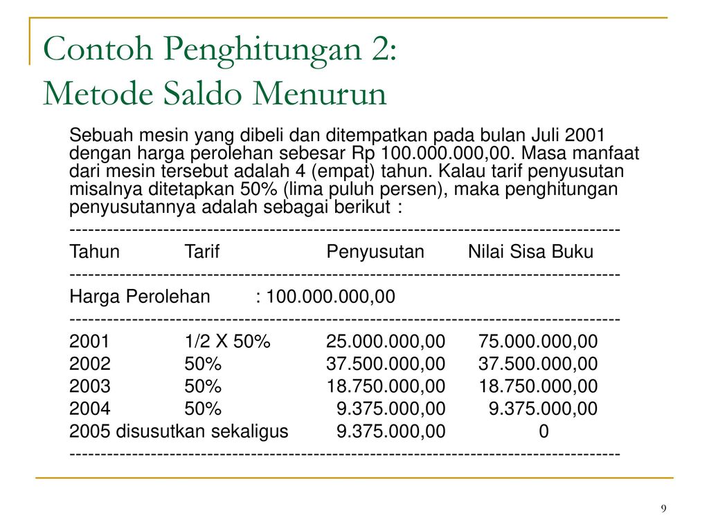 Contoh Soal Penyusutan Metode Saldo Menurun Contoh Soal Terbaru