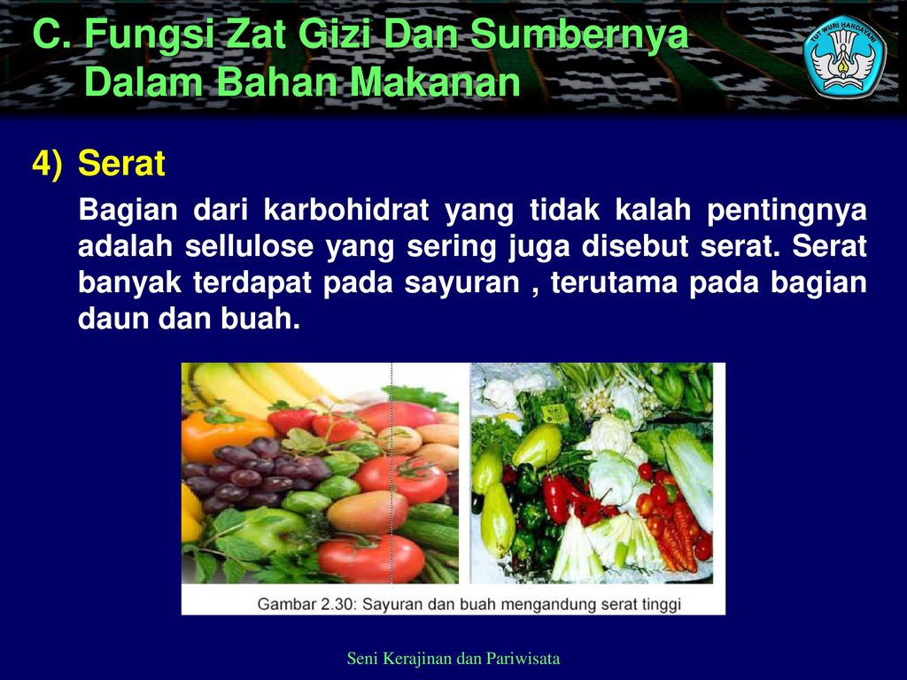 C. Fungsi Zat Gizi Dan Sumbernya Dalam Bahan Makanan