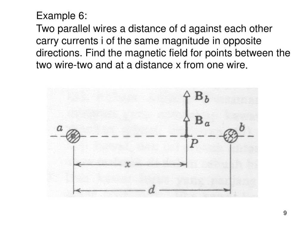 Carry current. Force between two Parallel wires. Where is Magnetic Poles of 2 Parallel wires. Opposite Direction damping field. Two Parallel Springs, one inside another.