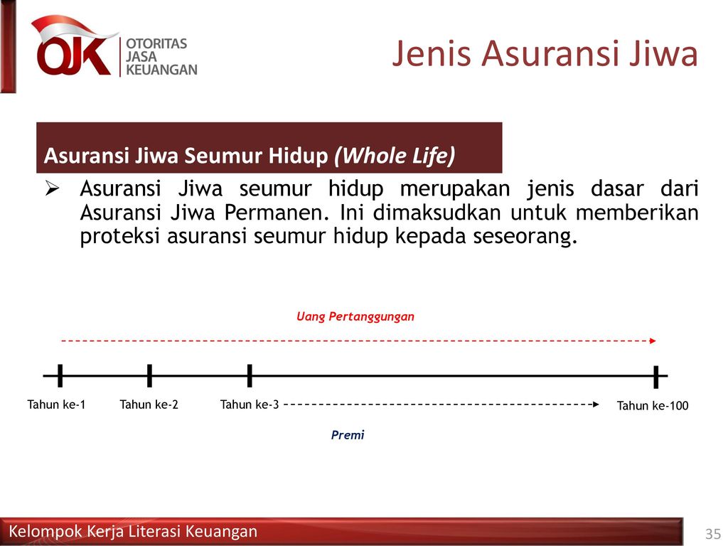 A S U R A N S I Ppt Download