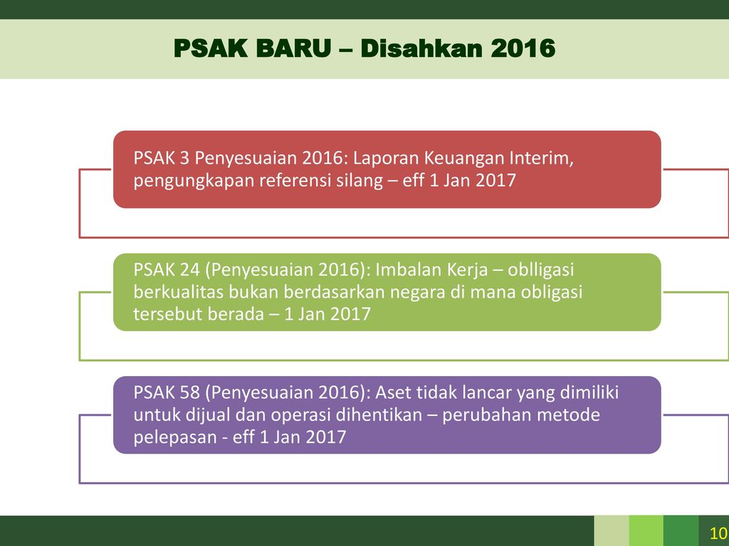 PSAK BARU – Disahkan 2016 PSAK 3 Penyesuaian 2016: Laporan Keuangan Interim, pengungkapan referensi silang – eff 1 Jan