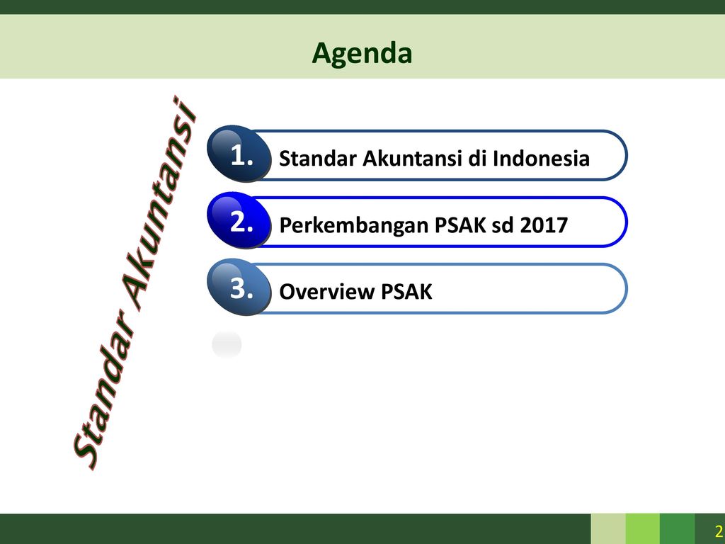Standar Akuntansi Agenda Standar Akuntansi di Indonesia