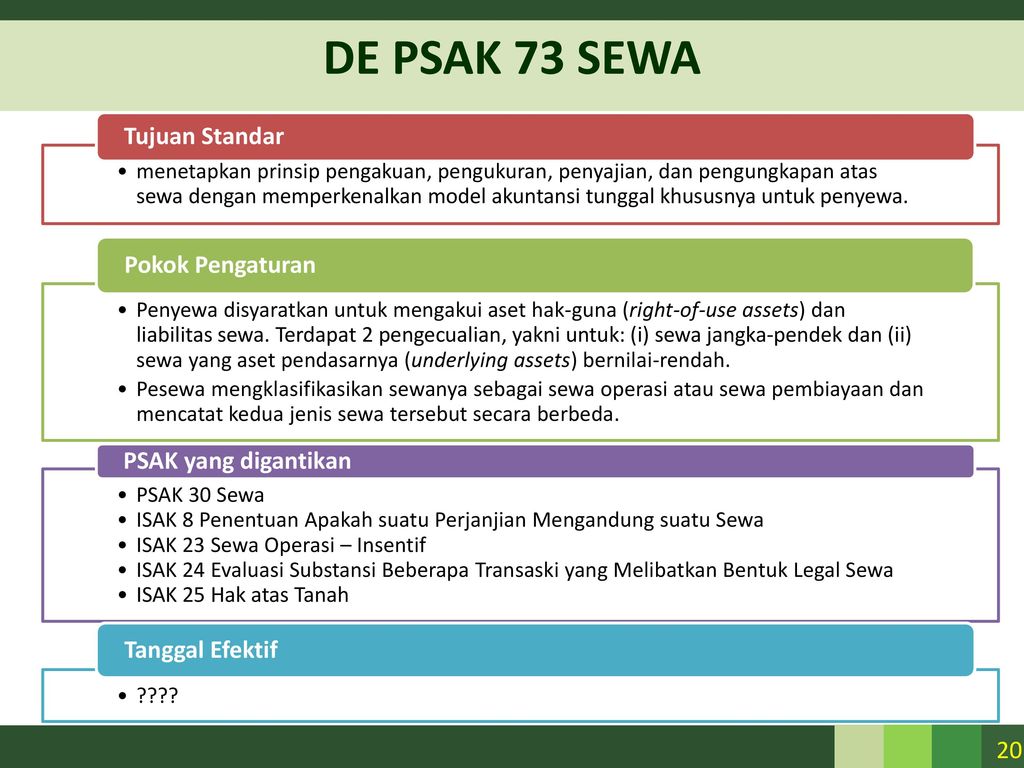 DE PSAK 73 SEWA Tujuan Standar Pokok Pengaturan PSAK yang digantikan