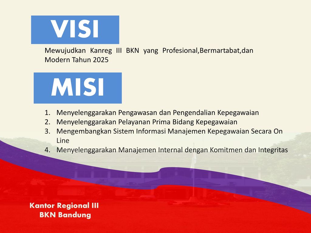 Kepala Kantor Iii Bkn Bandung Ppt Download