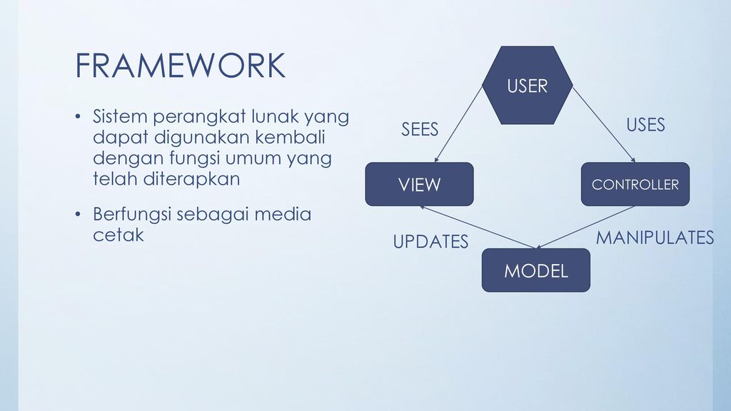 User framework
