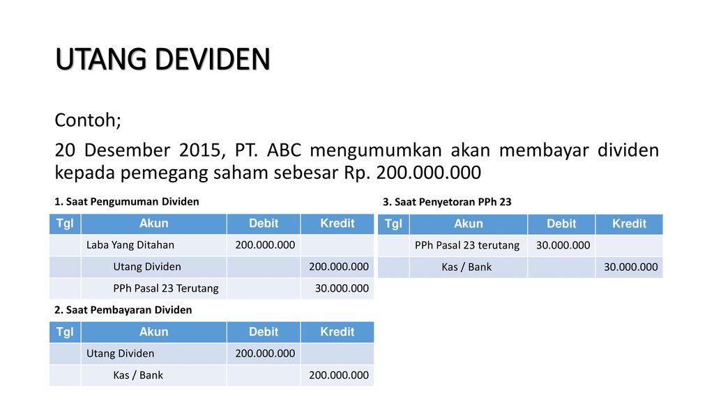 UTANG DEVIDEN Contoh; 20 Desember 2015, PT. ABC mengumumkan akan membayar dividen kepada pemegang saham sebesar Rp