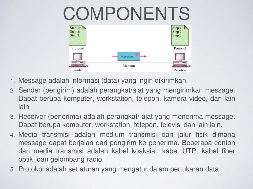 Message component
