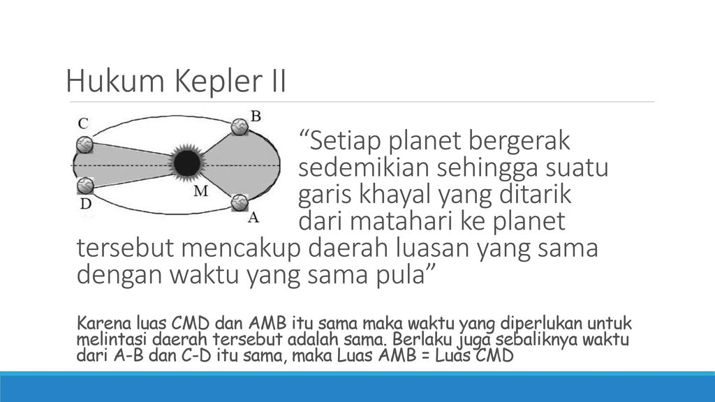 Hukum Kepler II Setiap planet bergerak sedemikian sehingga suatu