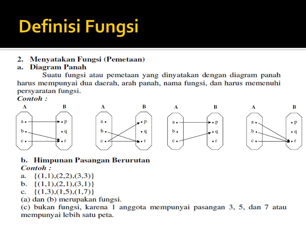 Riri Irawati MKom Logika Matematika 3 Sks Ppt Download