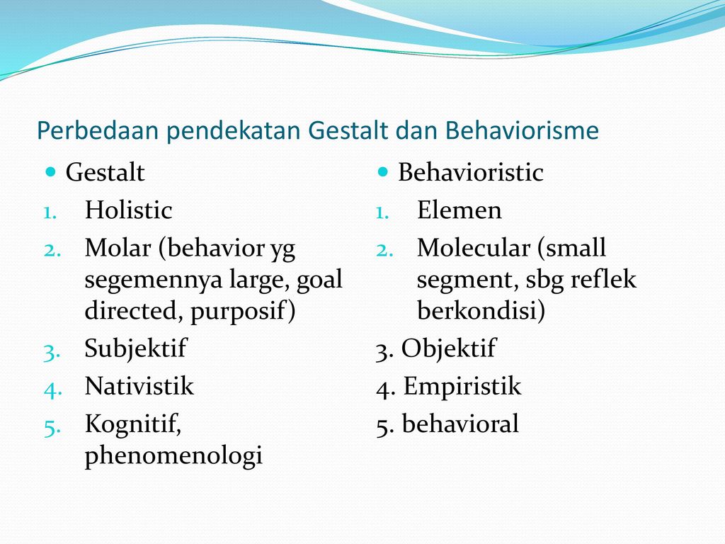 Gestalt Theory Wolfgang Kohler Yeny Duriana Wijaya M Psi Psi Ppt Download