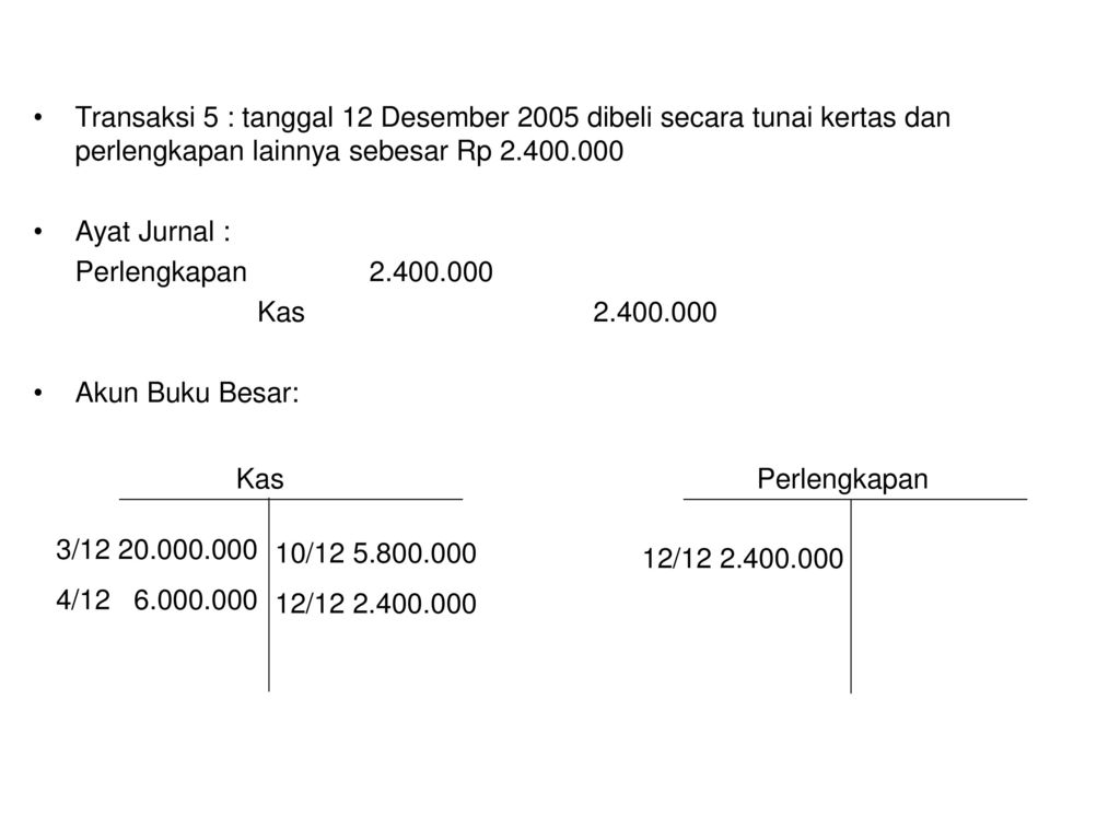 Transaksi 5 : tanggal 12 Desember 2005 dibeli secara tunai kertas dan perlengkapan lainnya sebesar Rp