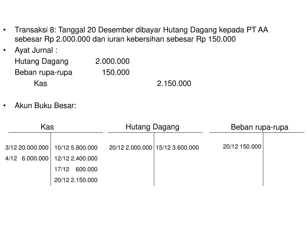 Transaksi 8: Tanggal 20 Desember dibayar Hutang Dagang kepada PT AA sebesar Rp dan iuran kebersihan sebesar Rp