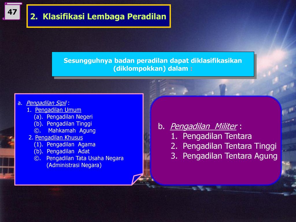 SEMOGA KITA ADA DALAM LINDUNGAN TUHAN YANG MAHA ESA - Ppt Download