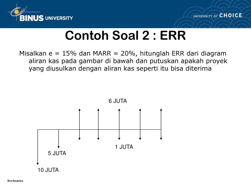 Contoh Soal Ekonomi Teknik Cash Flow / Pembahasan Soal Cash Flow Cuitan ...