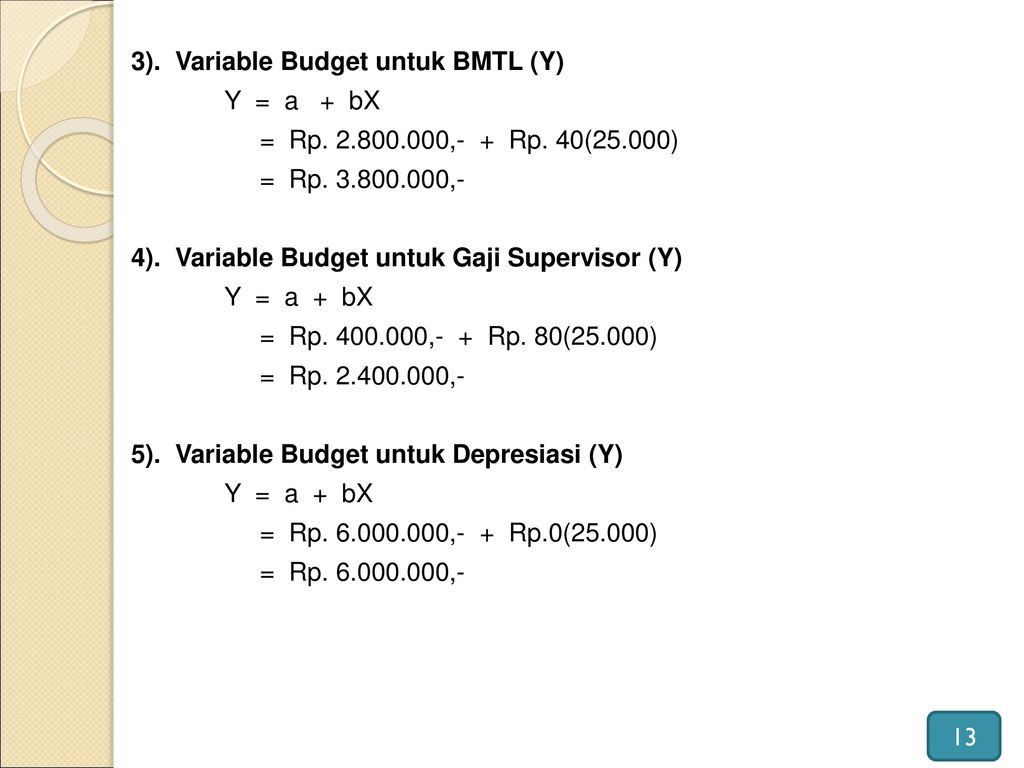 3). Variable Budget untuk BMTL (Y) Y = a + bX = Rp ,- + Rp