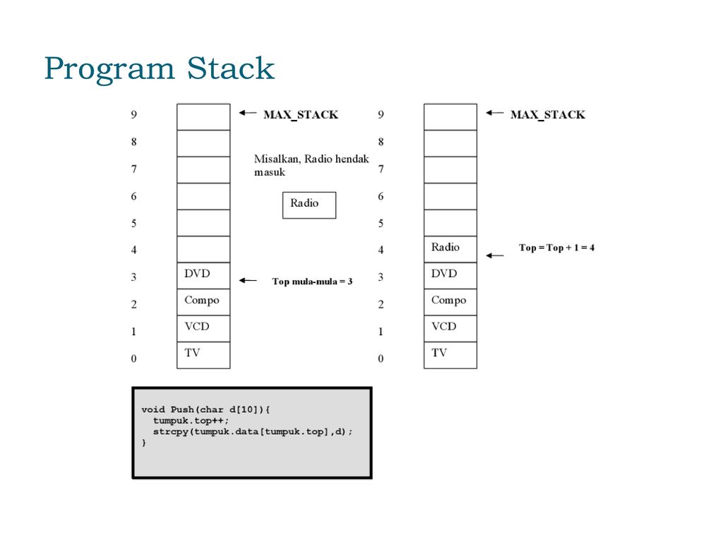 Stack программа