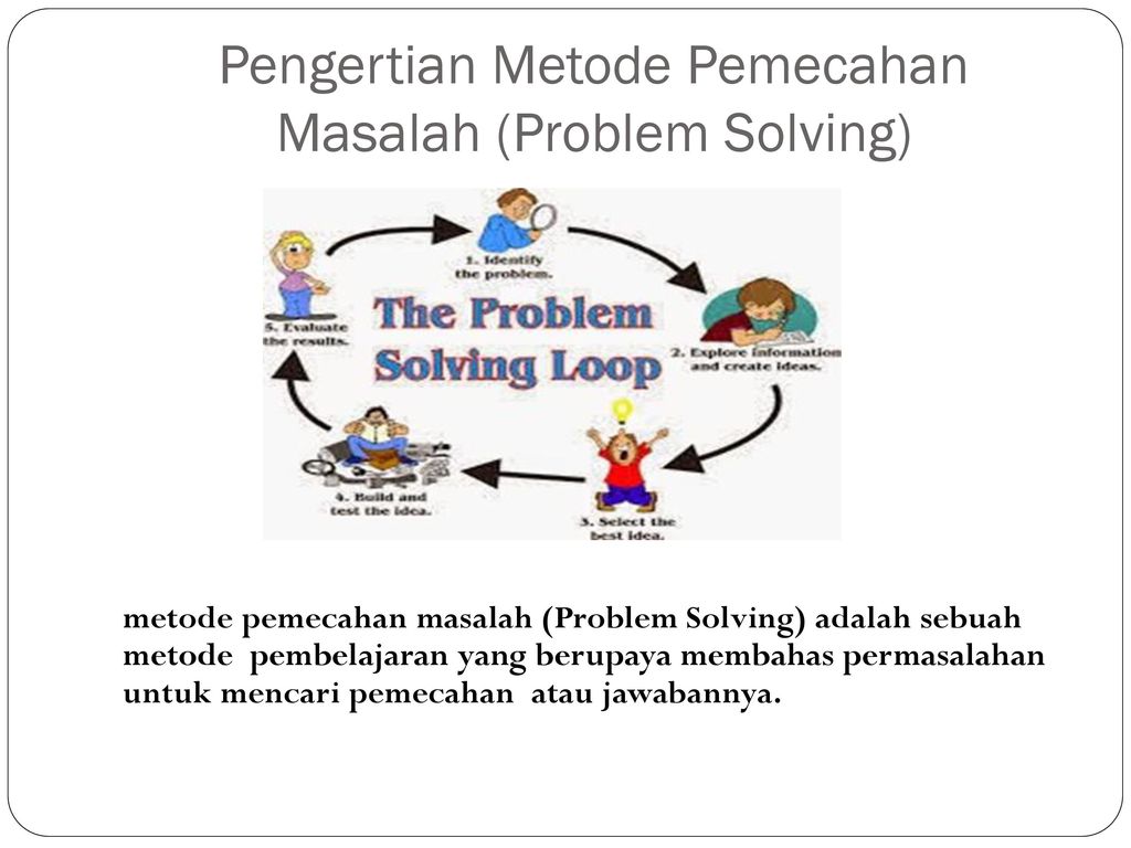 Problem Artinya – Sinau