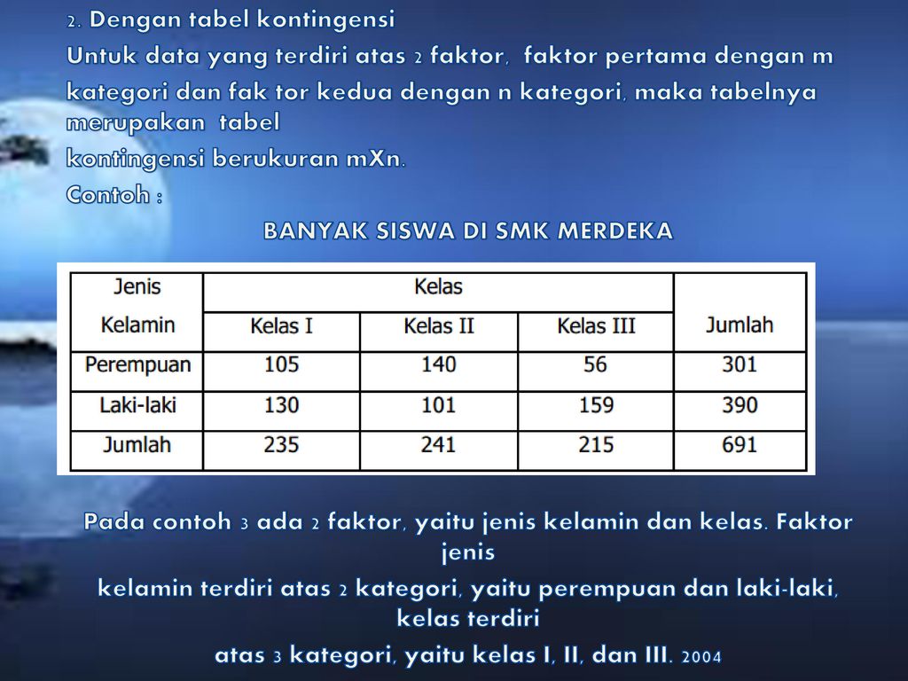 Statistika Pengertian Ppt Download