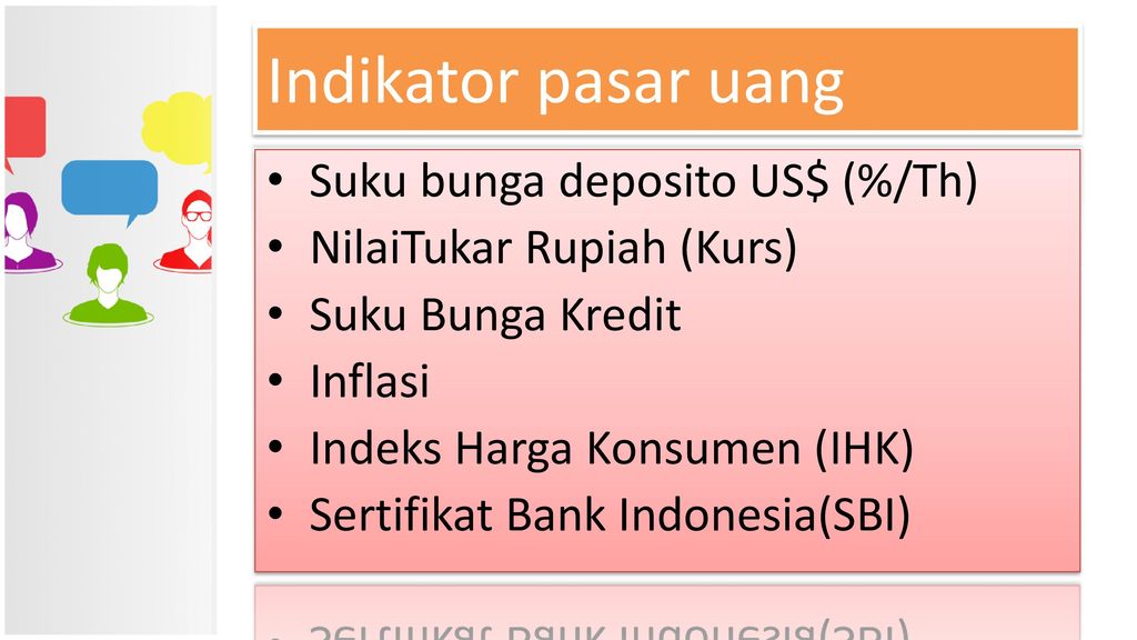 Indikator pasar uang Suku bunga deposito US$ (%/Th)