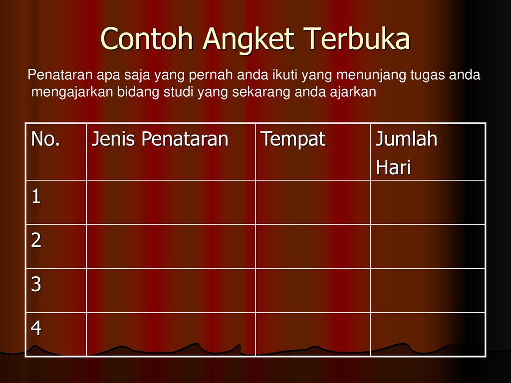 Contoh Angket Terbuka Tertutup Dan Campuran