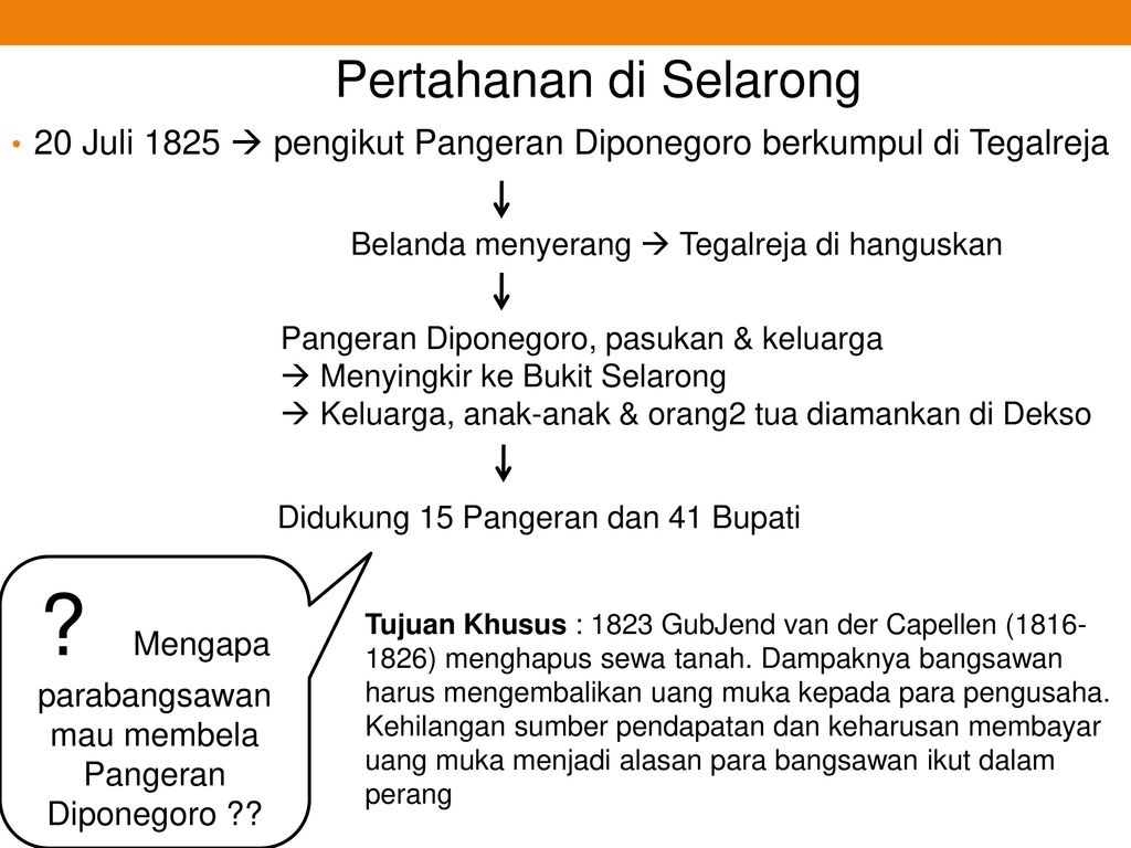 Mengapa parabangsawan mau membela Pangeran Diponegoro