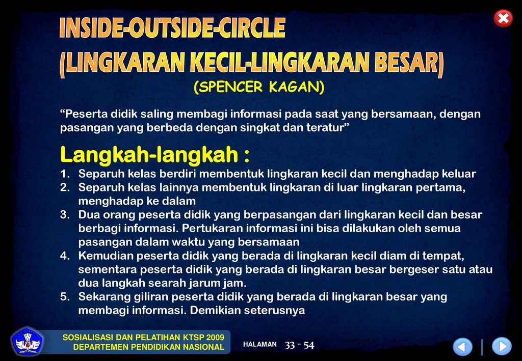 INSIDE-OUTSIDE-CIRCLE (LINGKARAN KECIL-LINGKARAN BESAR)