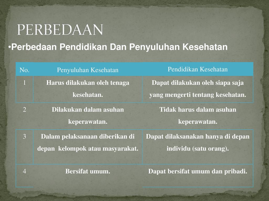 Judul penyuluhan kesehatan yang menarik untuk masyarakat