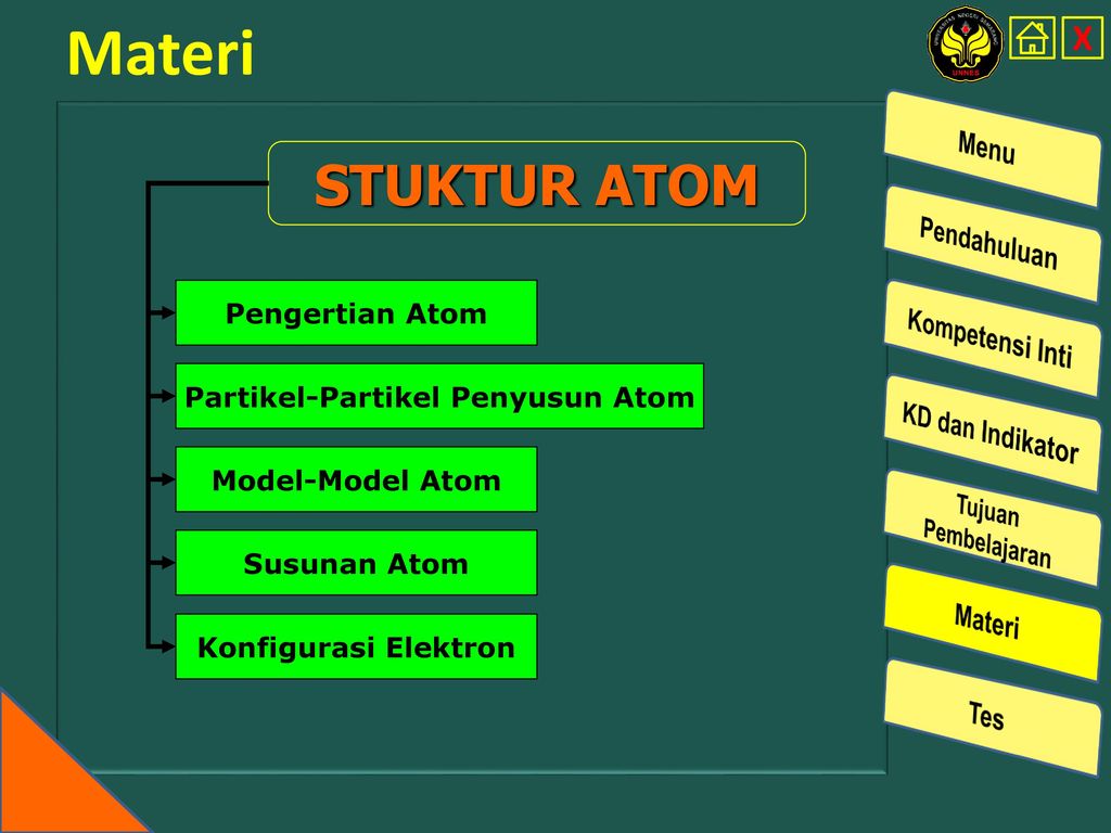 Merupakan berikut atom yang penyusun ini adalah partikel bukan Contoh Soal