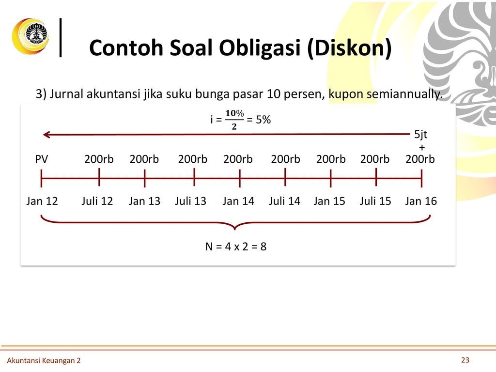 Contoh Soal Obligasi Akuntansi Keuangan 2 – Ujian