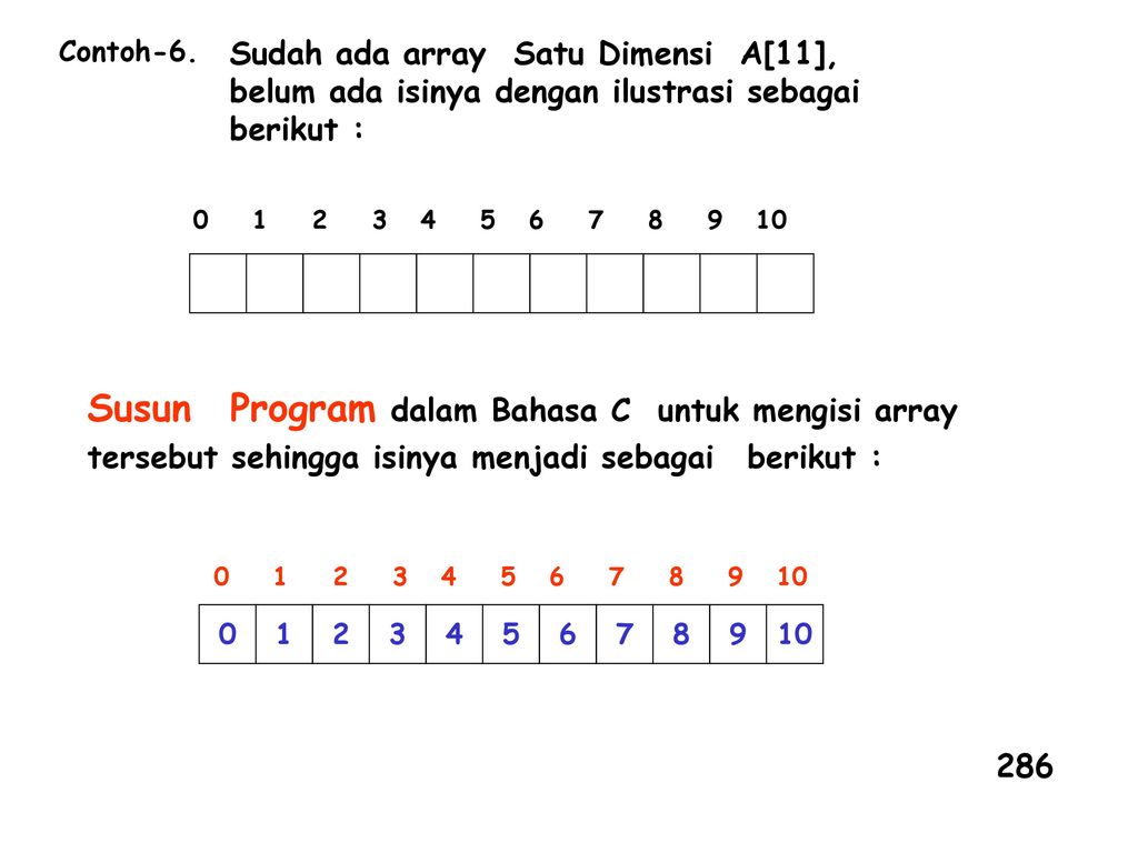 Bab Amp 7 3 Nested Loop Array 1 Dimensi Ppt Download