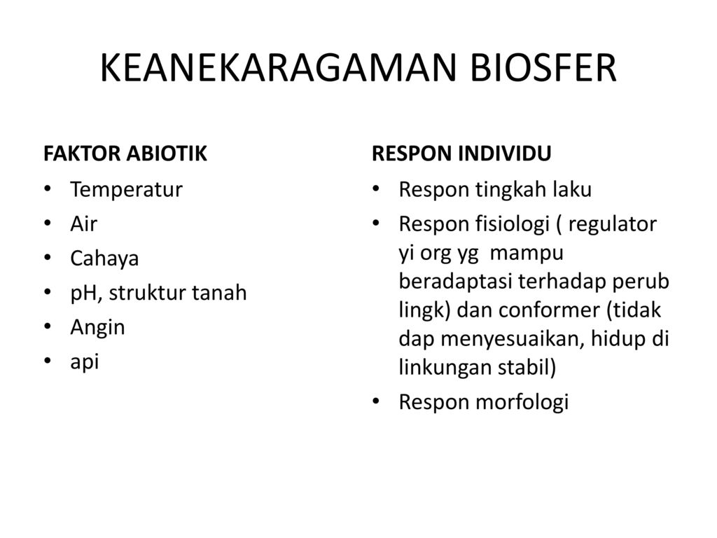 Ekologi And Lingkungan Hidup Ppt Download