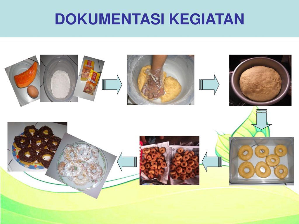 Program Kreativitas Mahasiswa Ppt Download