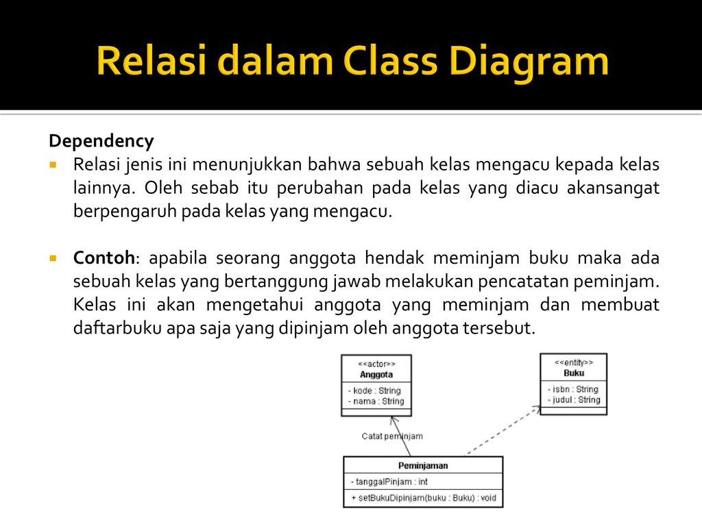 Relasi dalam Class Diagram